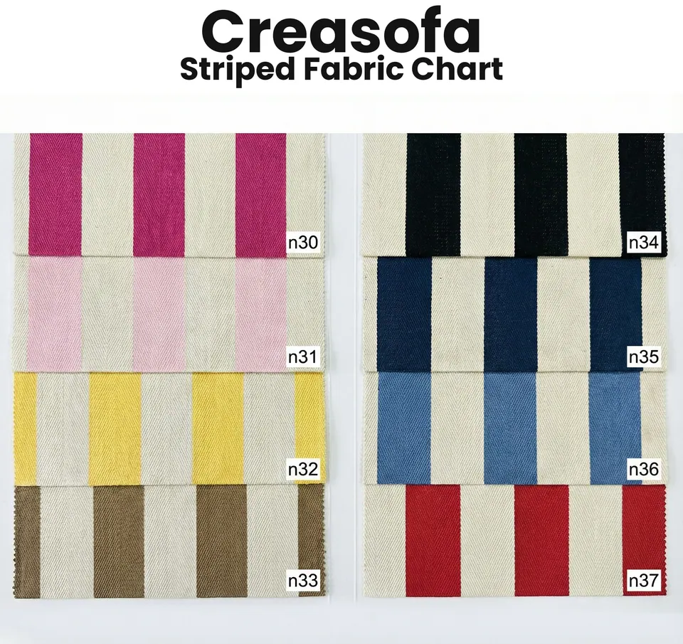 Chart of wide awning-stripe cotton, codes n30 to n37, in magenta, pale pink, yellow, olive, black, navy, chambray and red